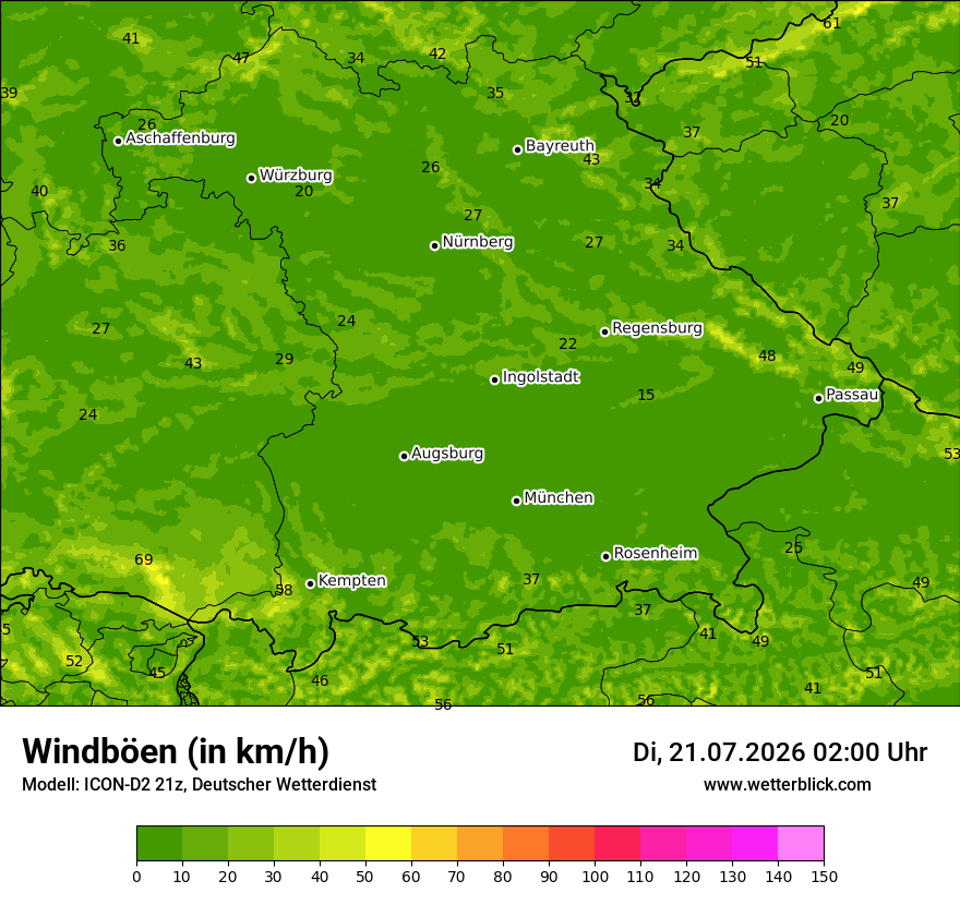 Maximale Windböen