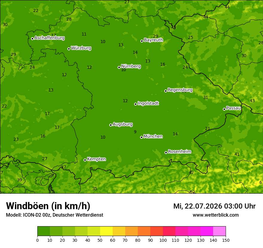 Maximale Windböen