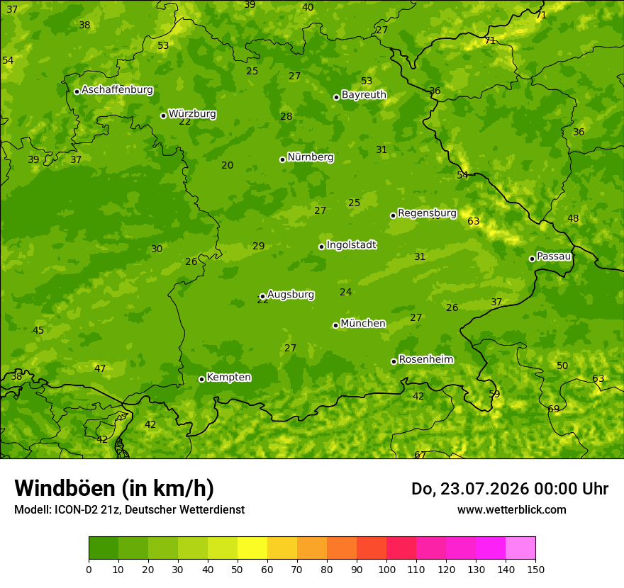 Maximale Windböen