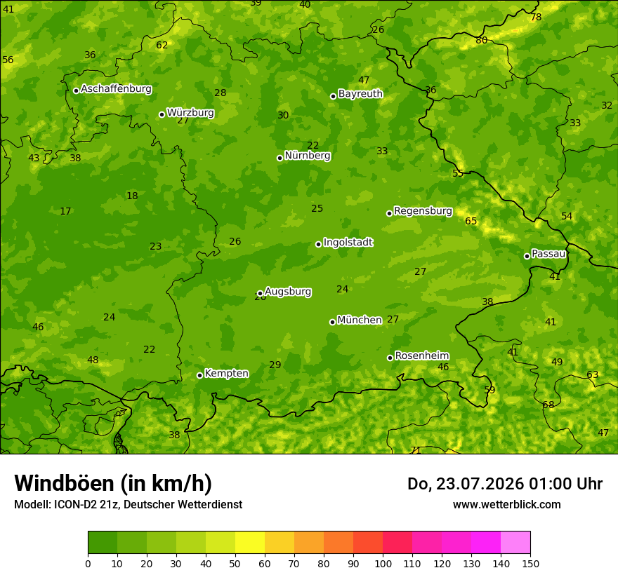 Maximale Windböen