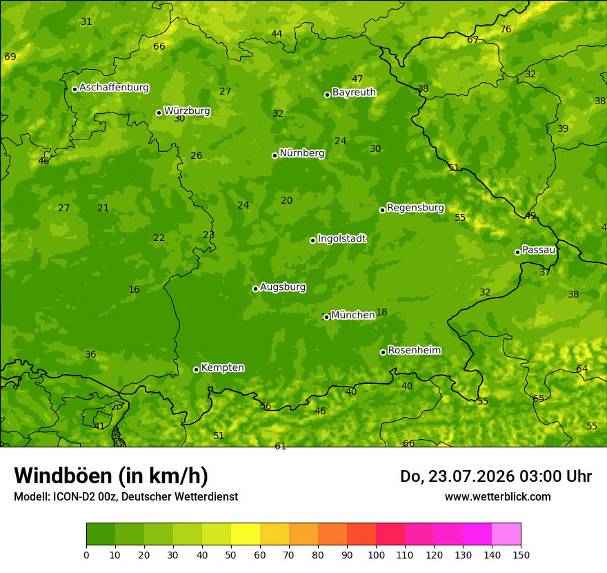 Maximale Windböen