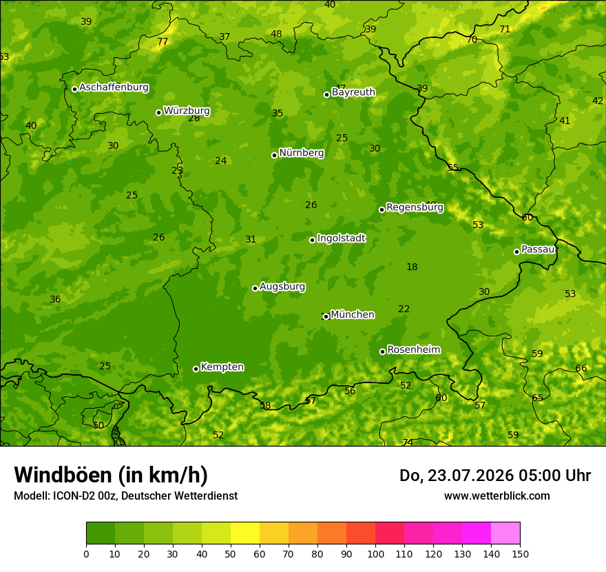 Maximale Windböen