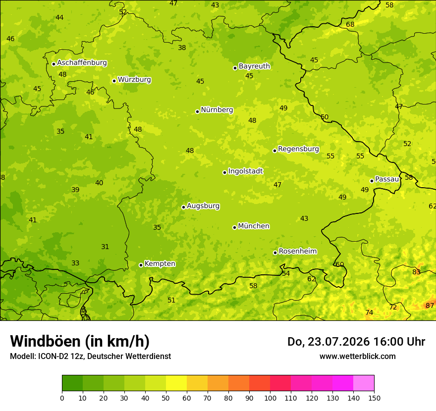 Maximale Windböen