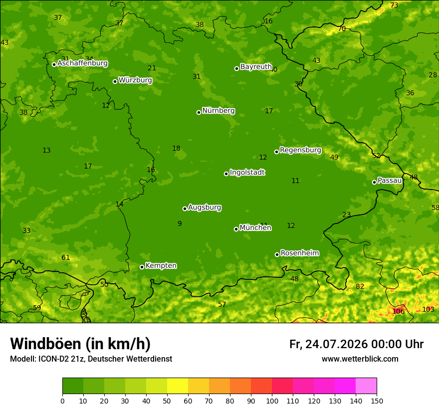 Maximale Windböen