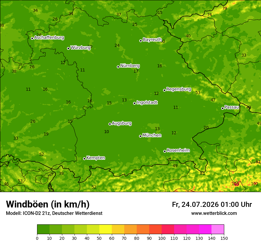 Maximale Windböen