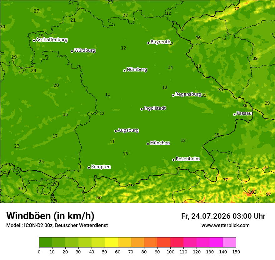 Maximale Windböen