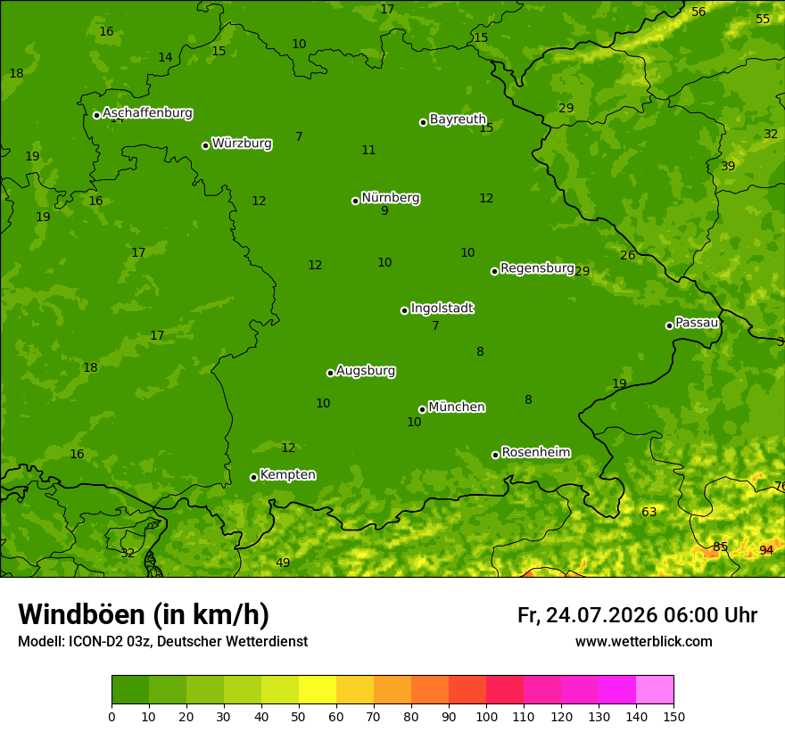 Maximale Windböen