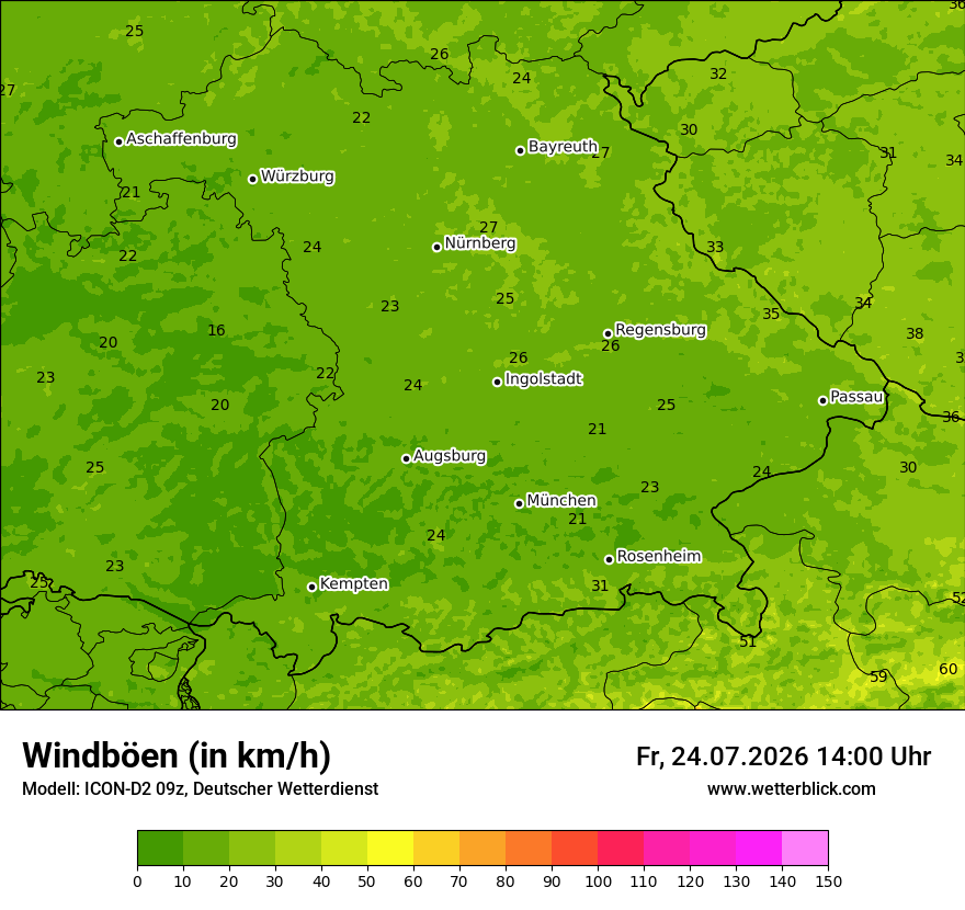 Maximale Windböen