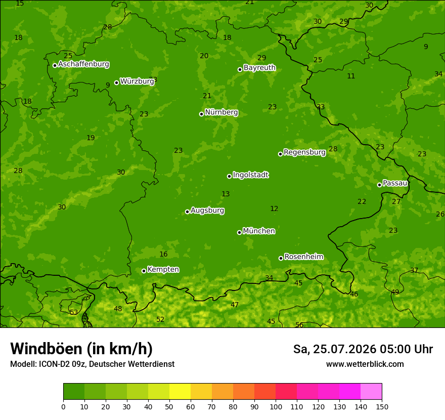 Maximale Windböen