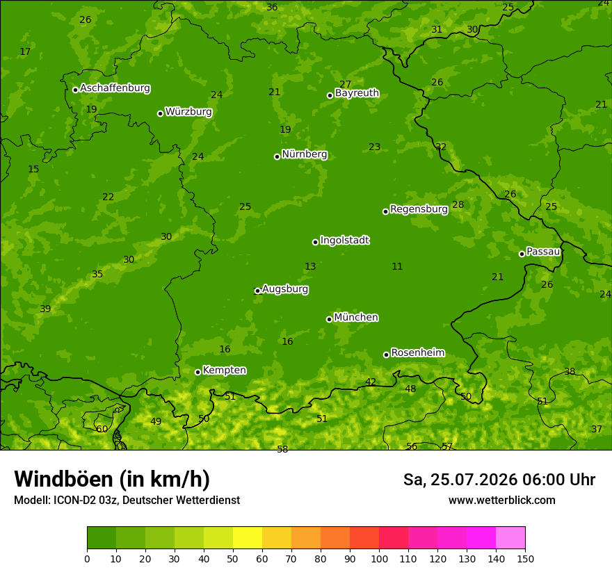 Maximale Windböen