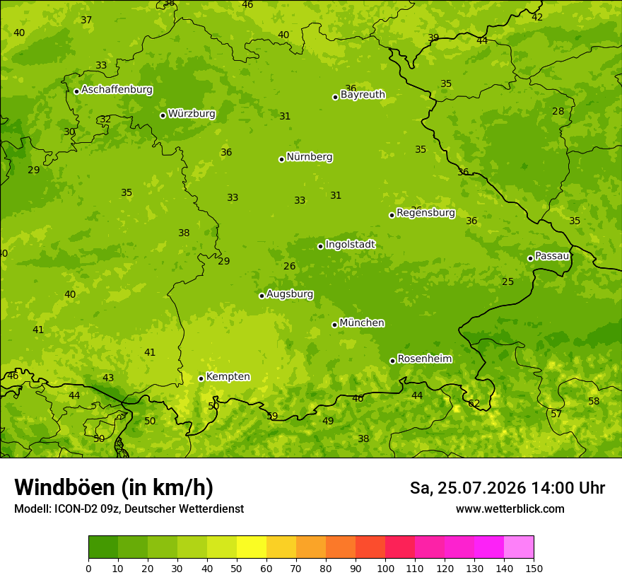 Maximale Windböen