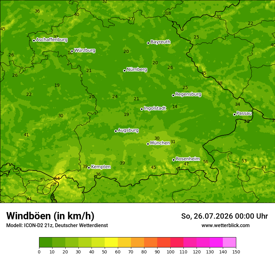 Maximale Windböen
