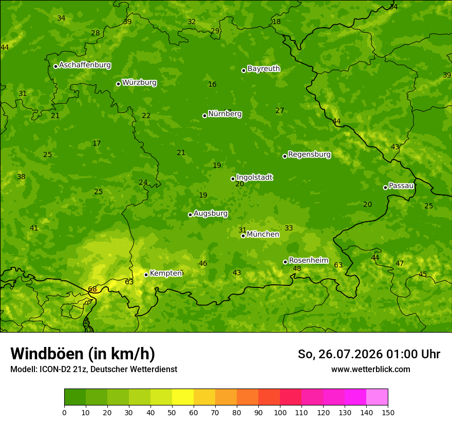 Maximale Windböen