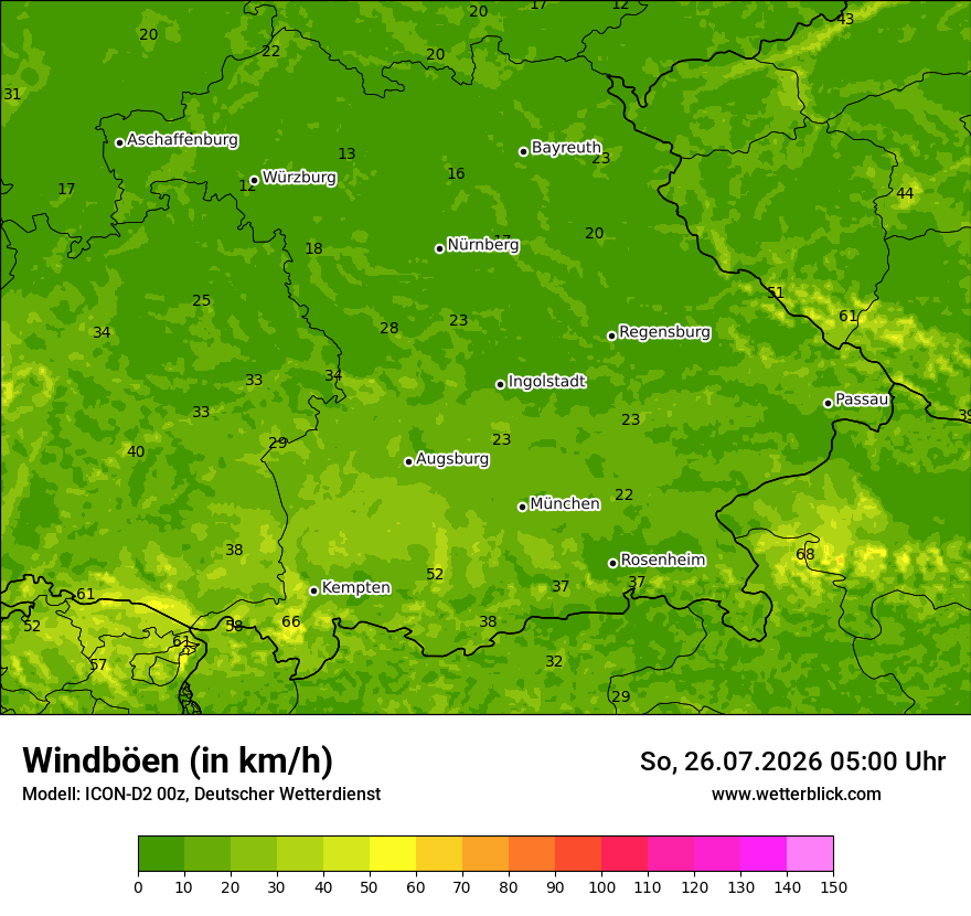 Maximale Windböen