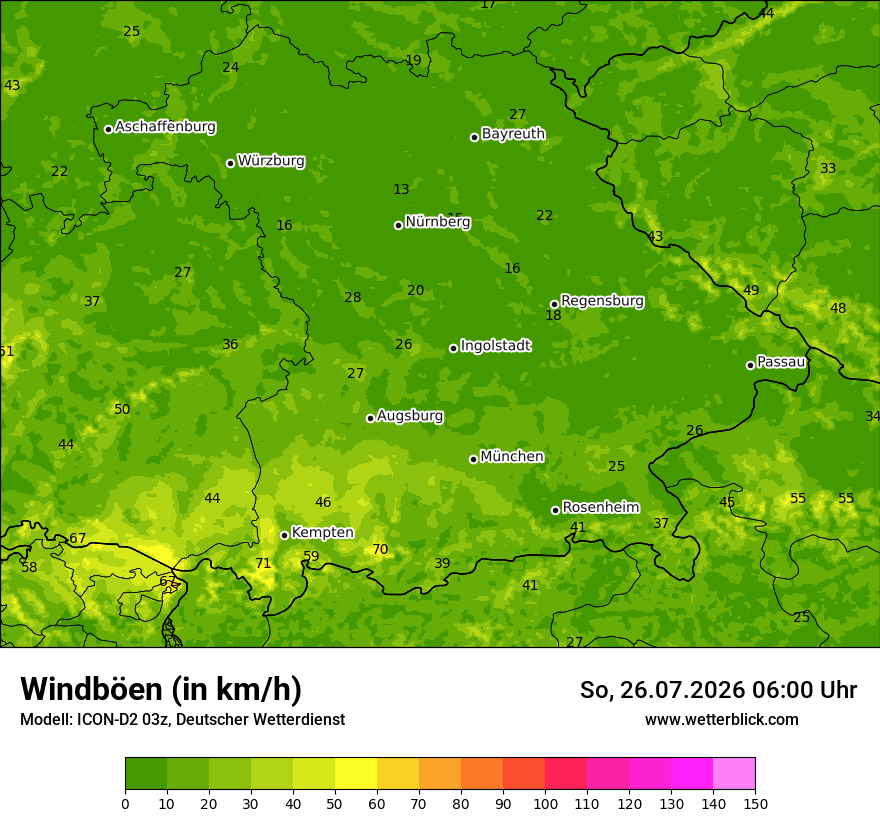 Maximale Windböen