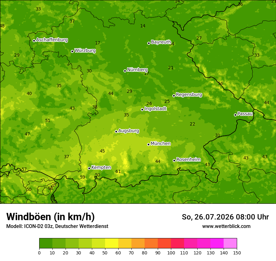 Maximale Windböen