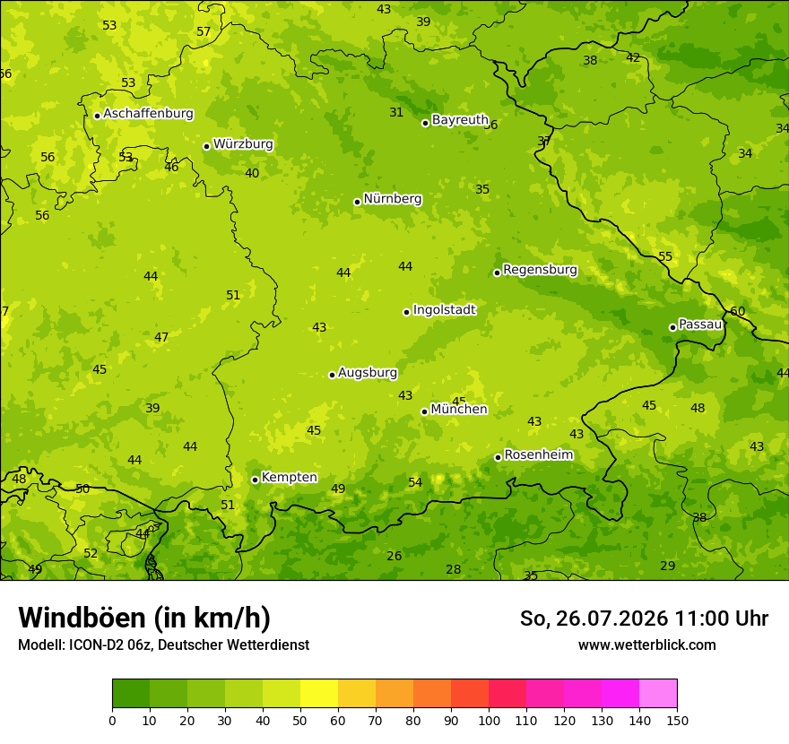Maximale Windböen
