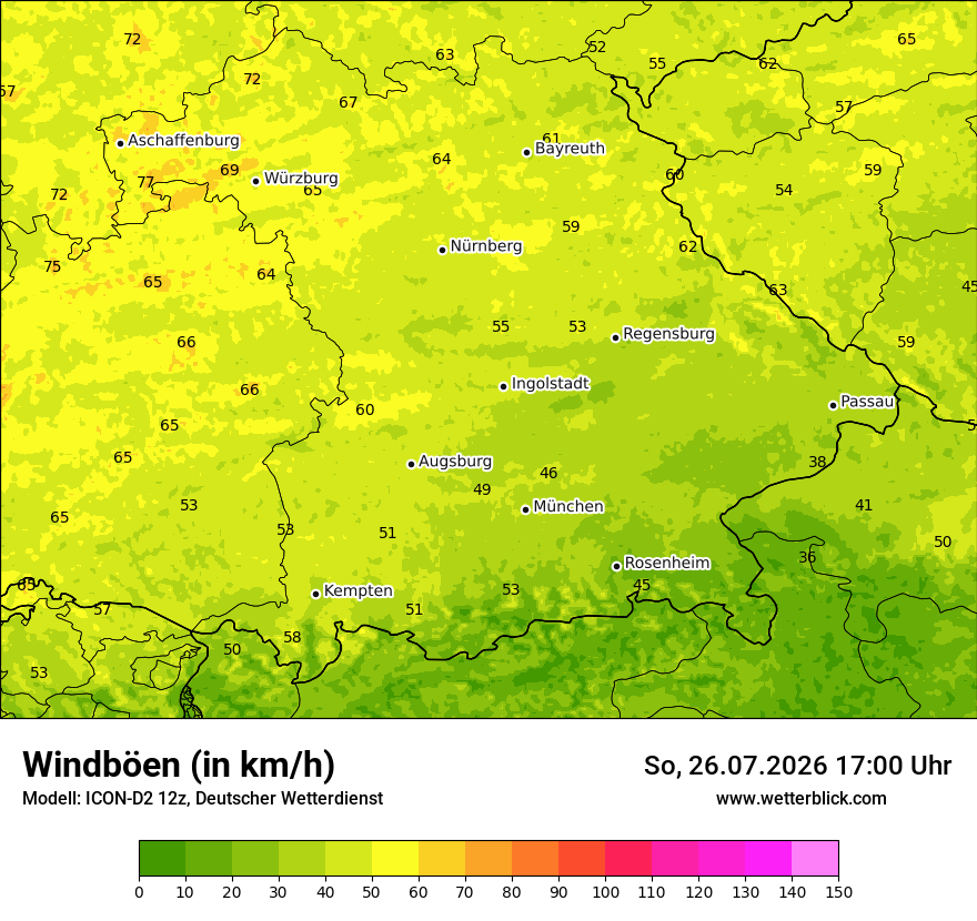 Maximale Windböen