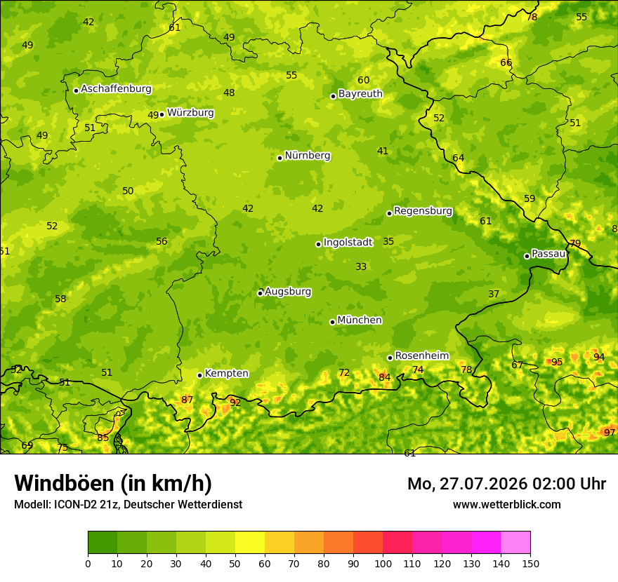 Maximale Windböen