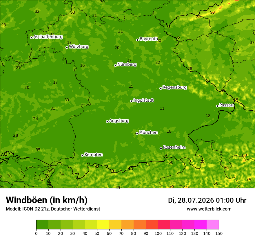 Maximale Windböen