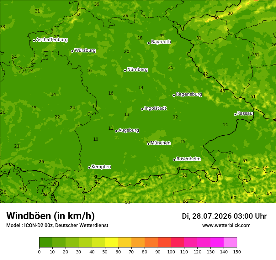 Maximale Windböen