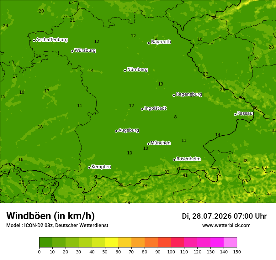 Maximale Windböen
