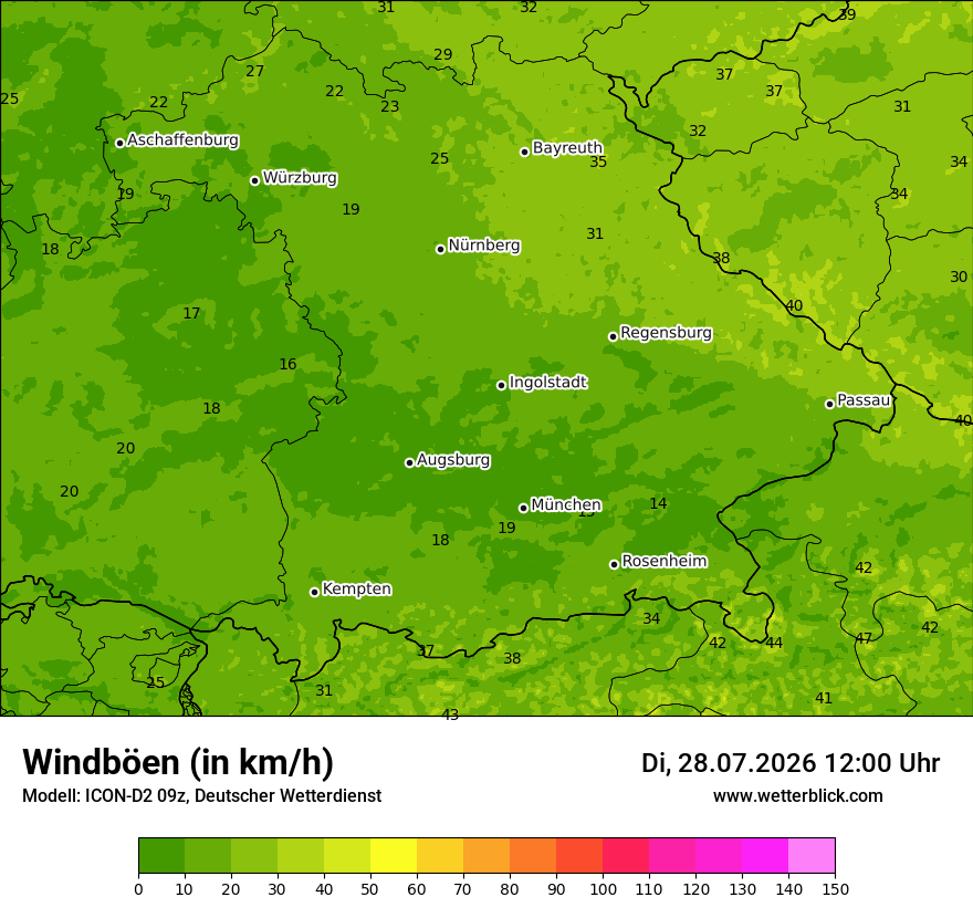 Maximale Windböen