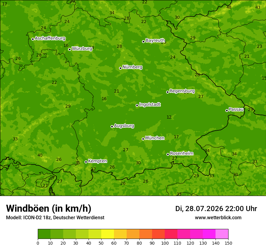 Maximale Windböen