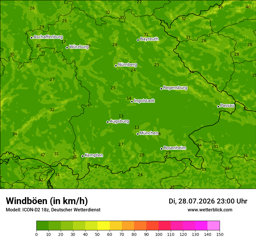 Maximale Windböen