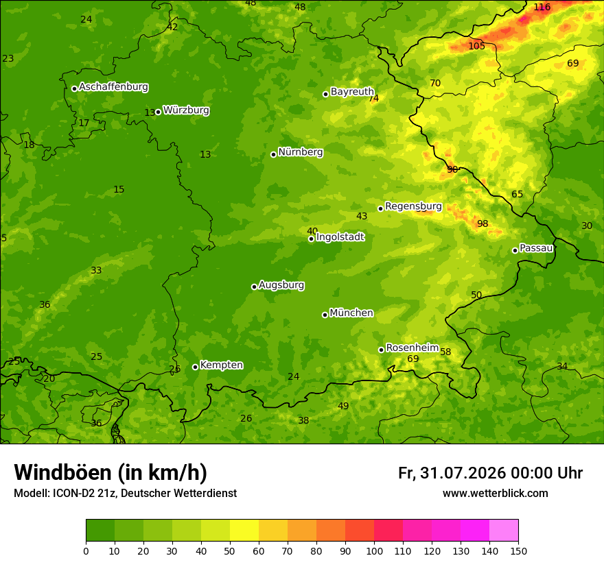 Maximale Windböen