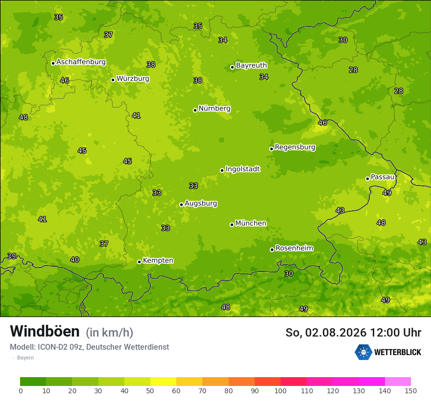 Maximale Windböen