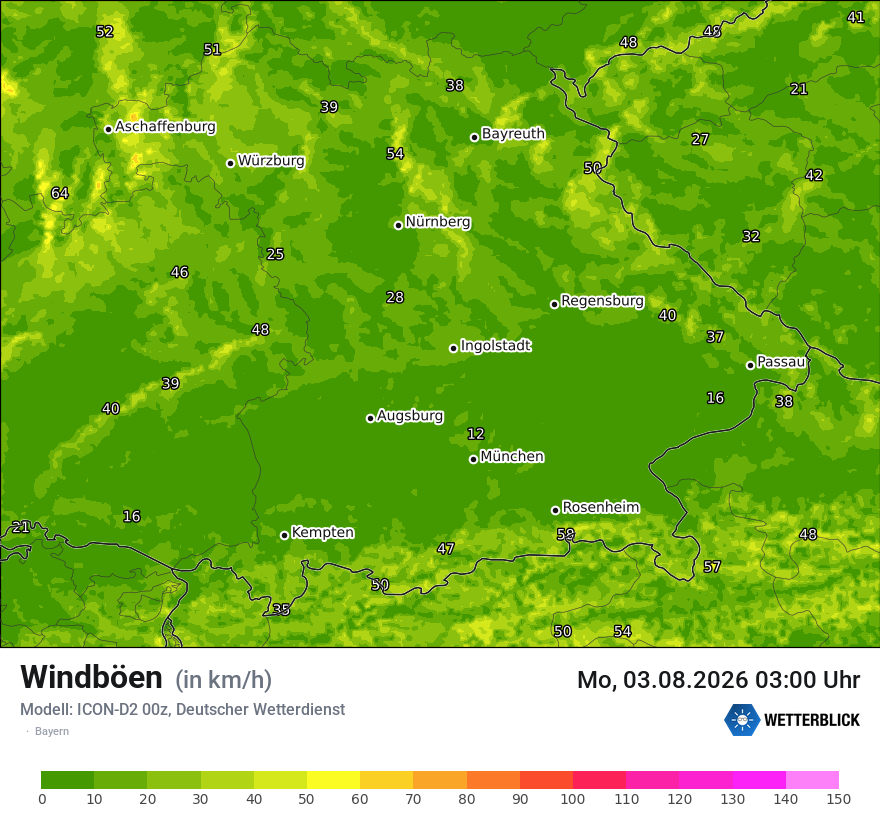 Maximale Windböen
