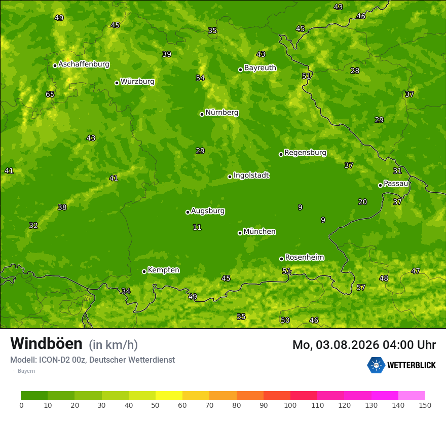 Maximale Windböen