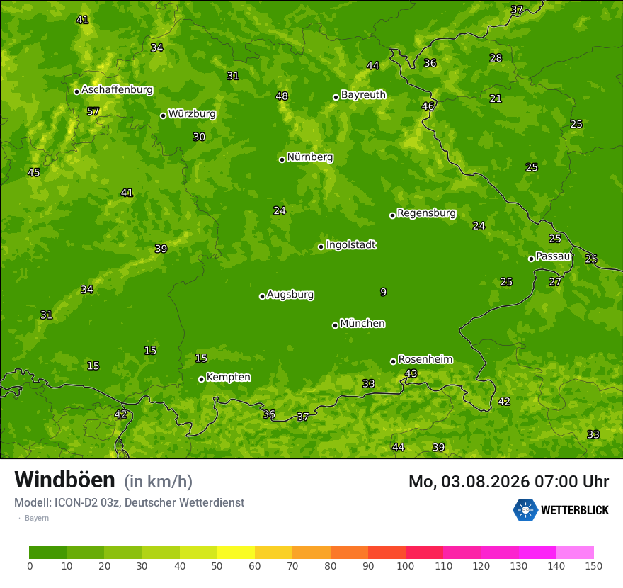 Maximale Windböen