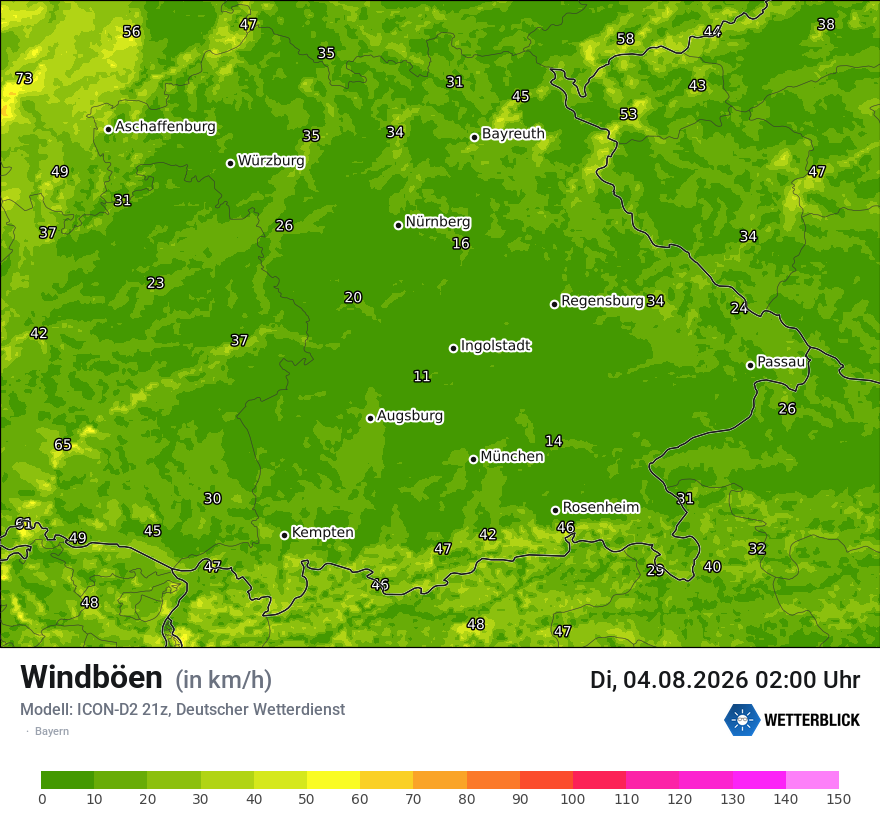 Maximale Windböen