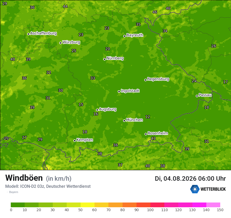 Maximale Windböen