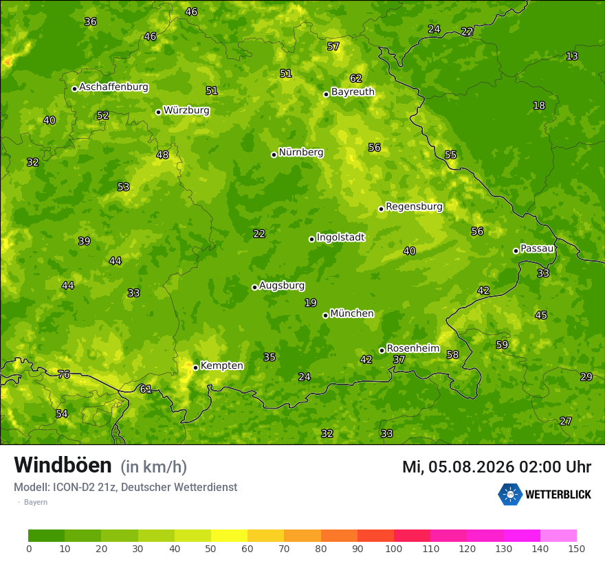 Maximale Windböen