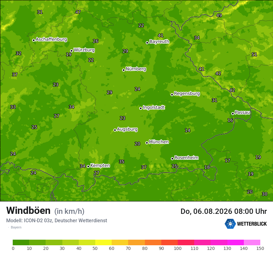 Maximale Windböen