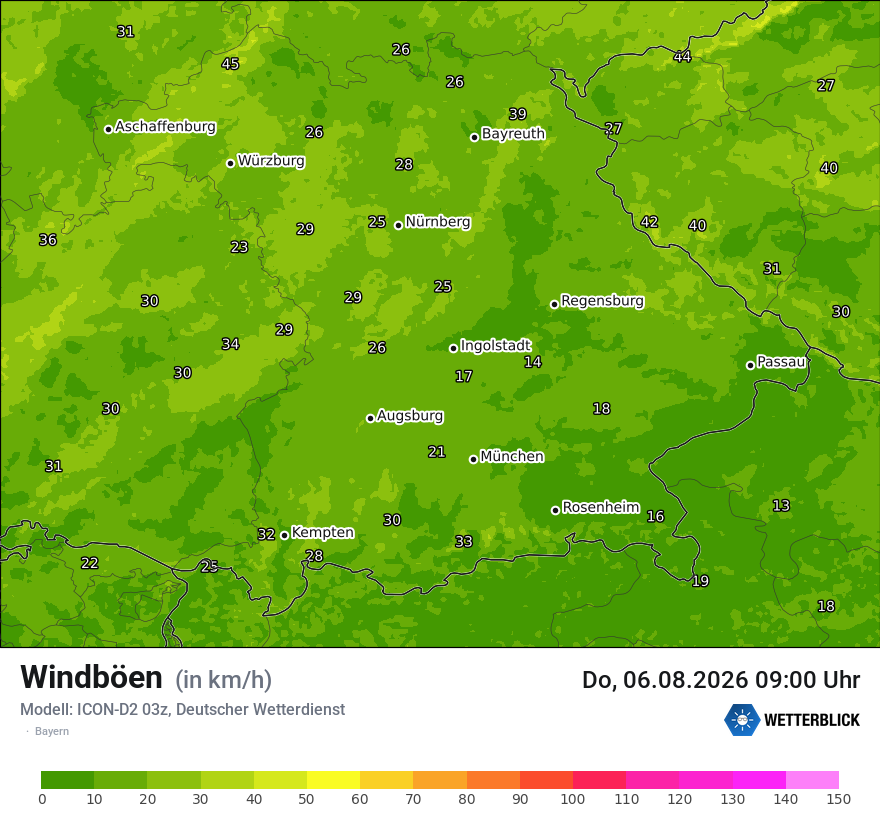 Maximale Windböen