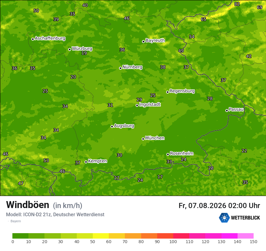 Maximale Windböen