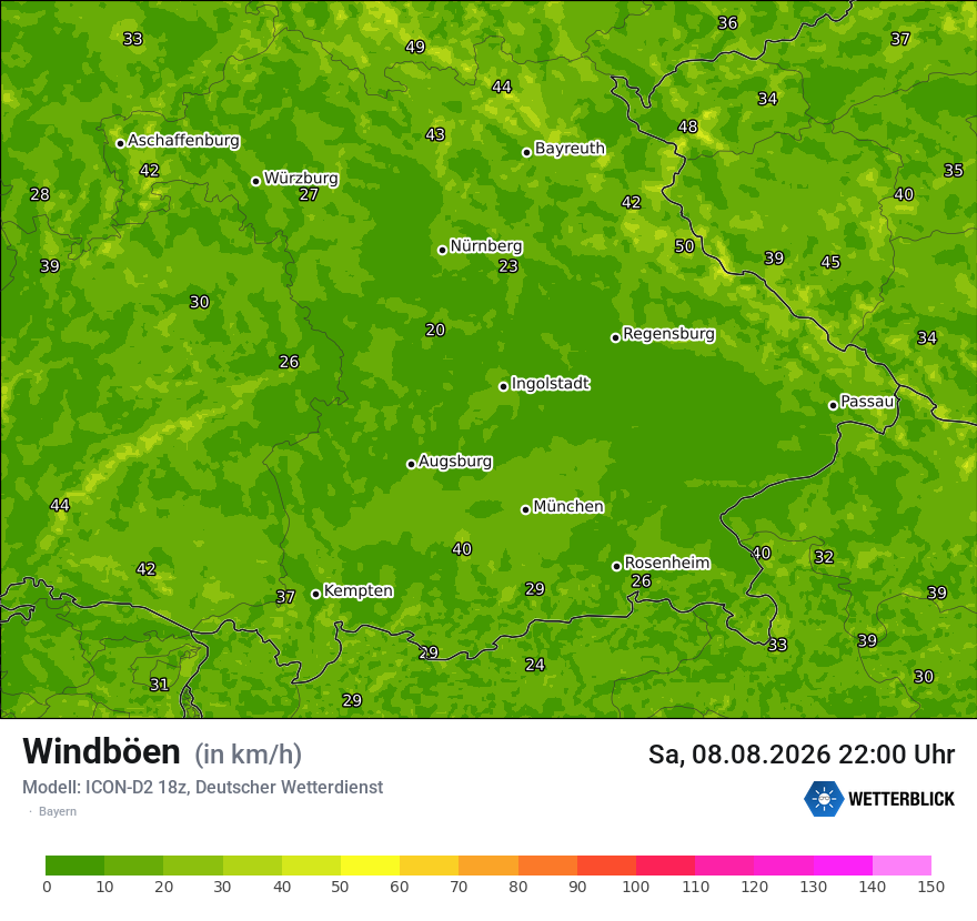 Maximale Windböen