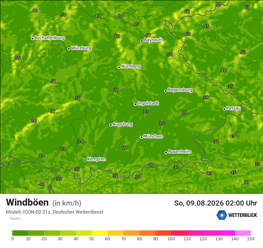 Maximale Windböen
