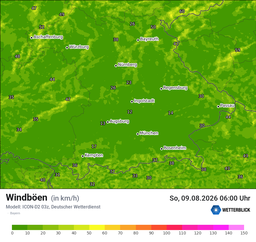 Maximale Windböen