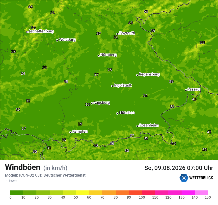 Maximale Windböen