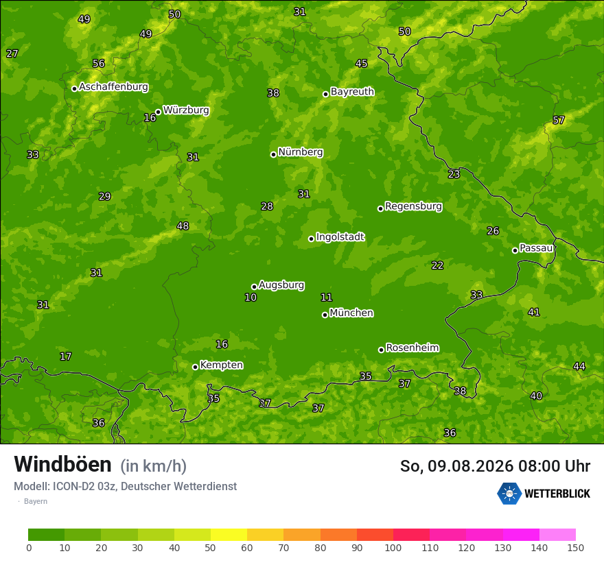 Maximale Windböen