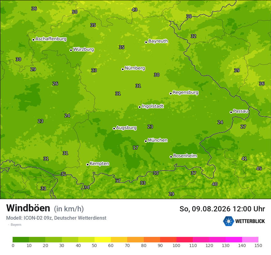 Maximale Windböen
