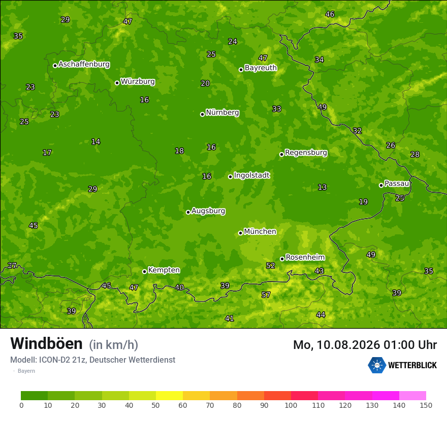 Maximale Windböen
