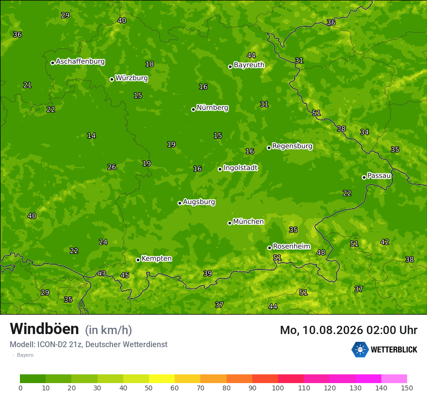 Maximale Windböen