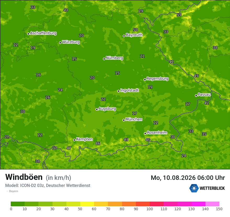 Maximale Windböen