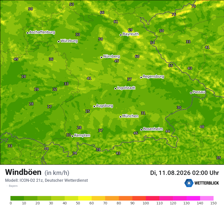 Maximale Windböen